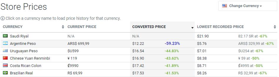 真有你的啊是什么梗,g胖创立v社和steam
