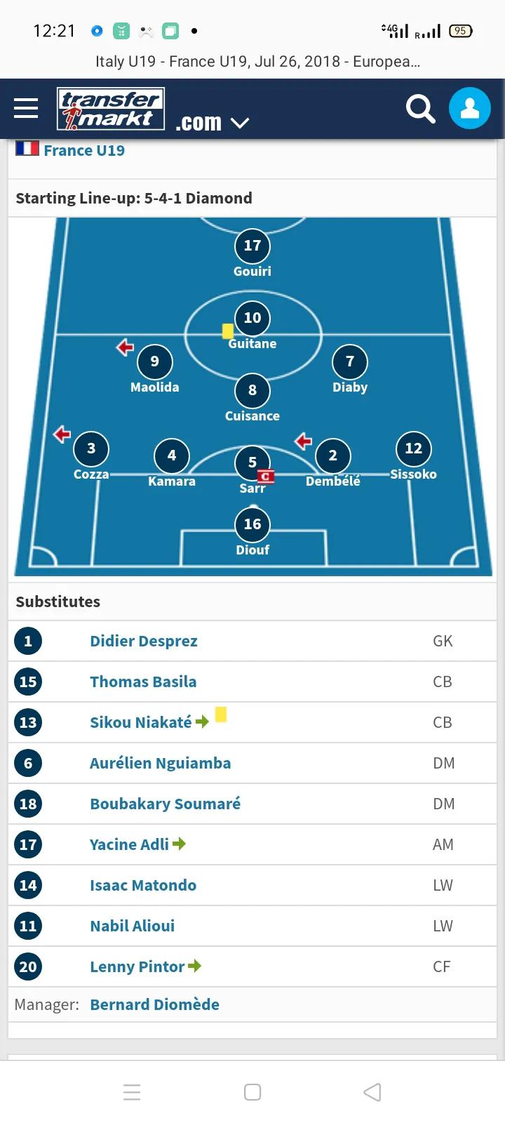 意大利年轻一代,意大利青涩少年成长