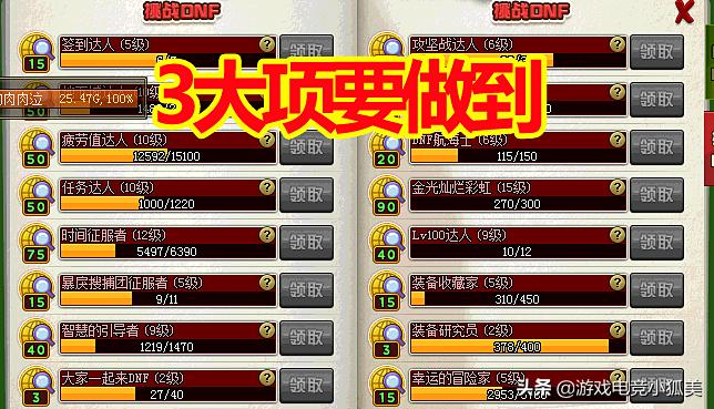 dnf100级深渊玄学几点刷爆率高,dnf100版本深渊玄学