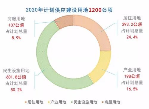 东莞沙田未来十年可期吗,东莞沙田地段升值空间大吗