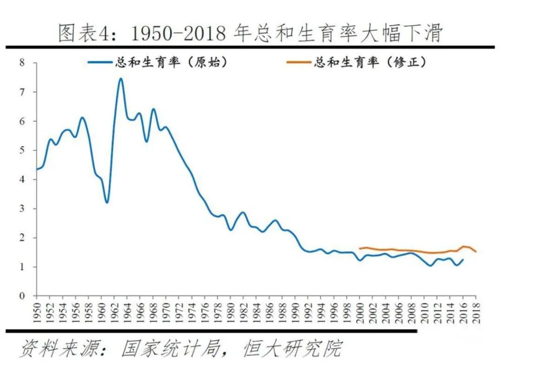 人口与房地产市场对房价的影响,人口对房价的影响2024