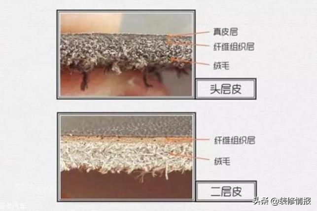 哪些沙发值得翻新,高品质沙发翻新好不好