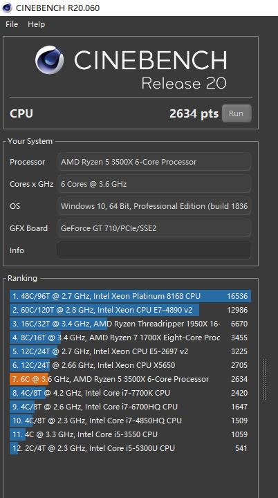 技嘉x570aoruselitewifi,技嘉x570aoruselitewifi横评