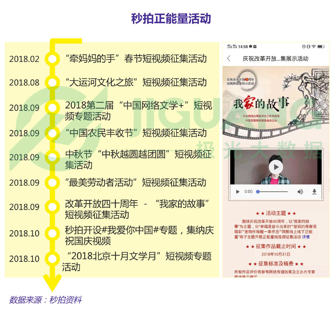 极光大数据怎么查数据,极光大数据真实情况