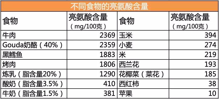 吃火锅冒痘怎么办,吃辣火锅爆痘怎么办