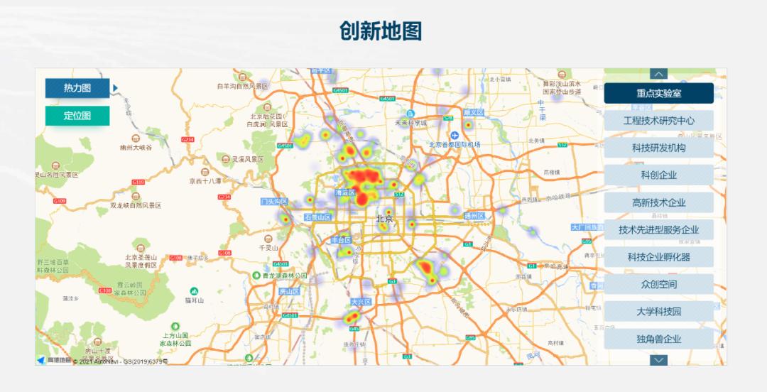 国际科技创新中心的特征,全国科技创新中心网络平台