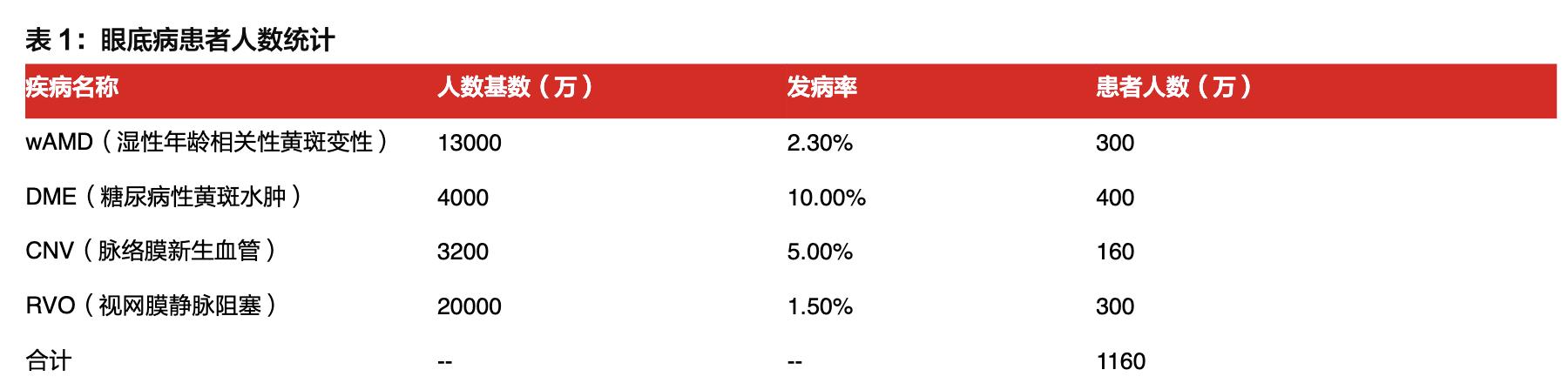 康弘药业深度分析最新,中国康弘药业的发展