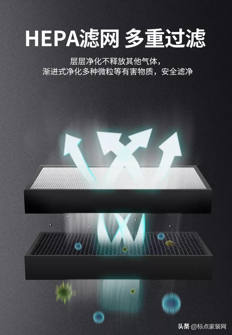 懒象智能木门,懒象空气净化