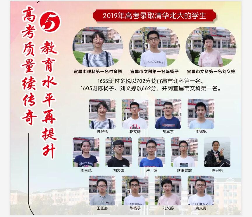 三峡大坝宜昌市,三峡高中市级示范