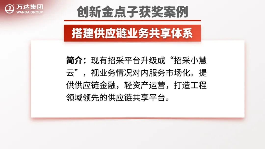 万达金点子分享,万达工作法创新