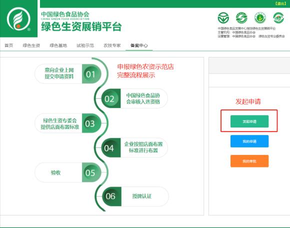 绿色农资定义标准是,国家绿色农资升级行动