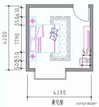 户型设计舒适型,最合理的房屋户型