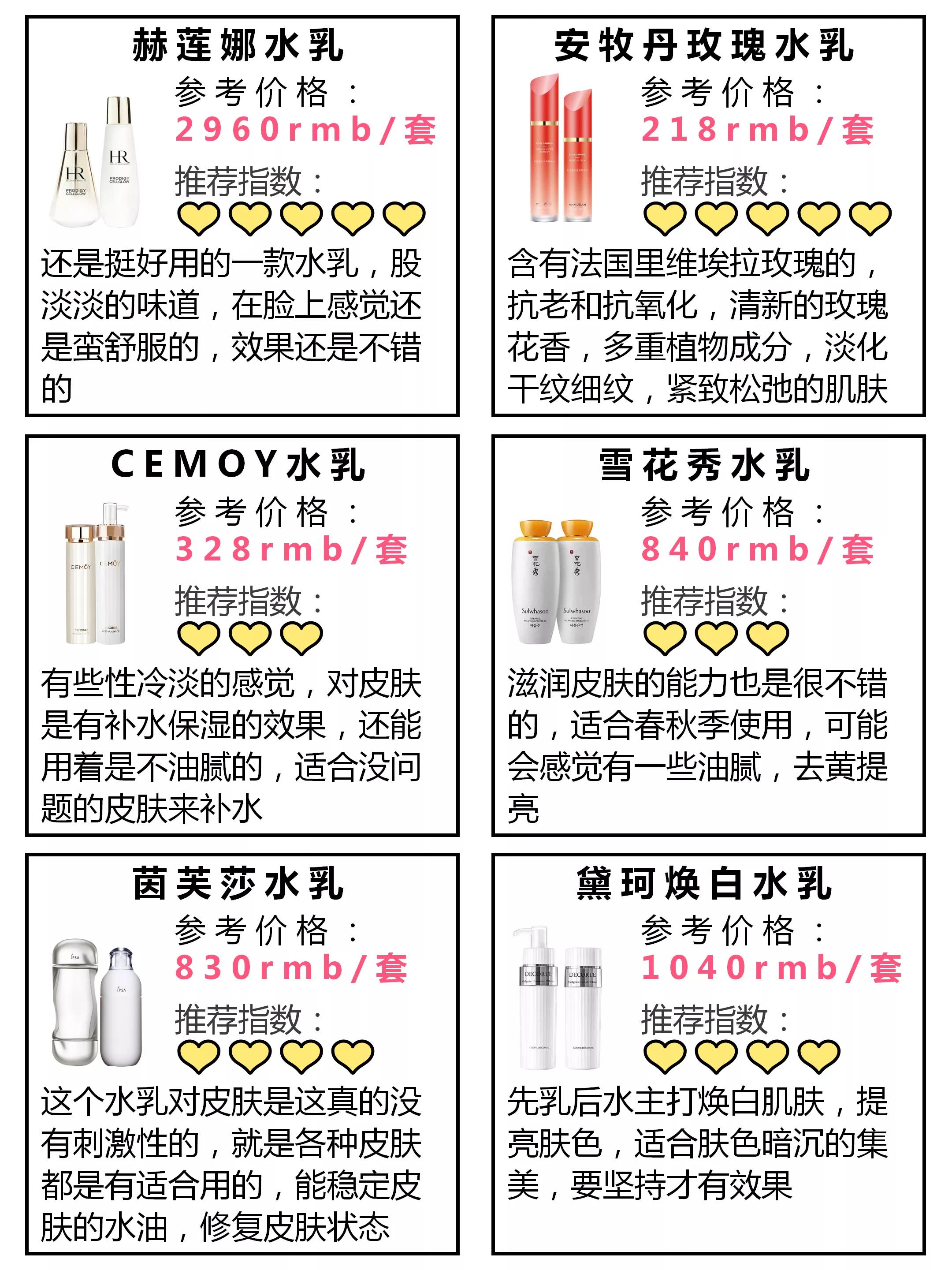 宝藏水乳小样,秋冬抗老补水保湿水乳推荐