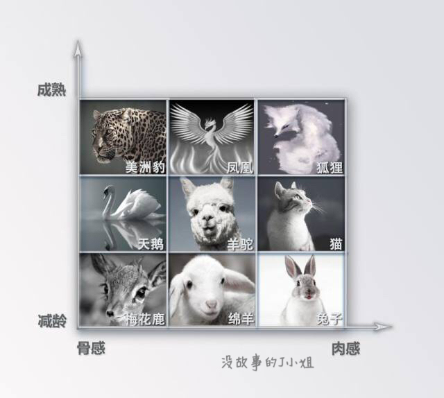 瘦脸针面部提升填充前后对比,面部打脂肪针有什么风险