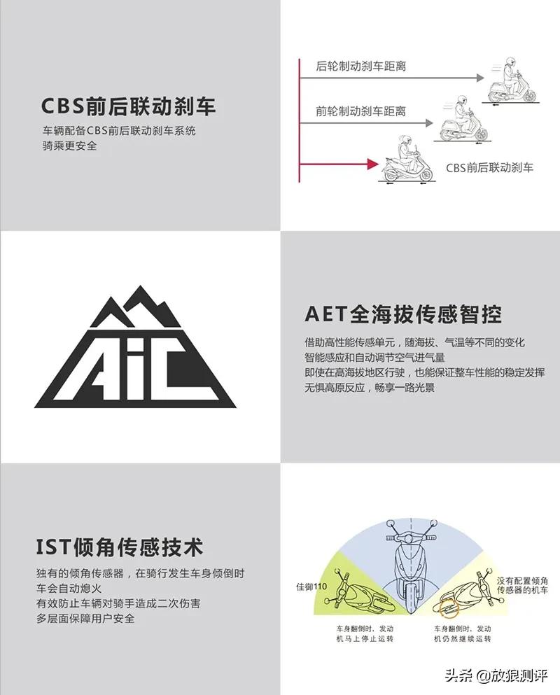 鏈敯浣冲尽浣冲尽娴嬭瘎,鏈敯浣冲尽浣冲尽
