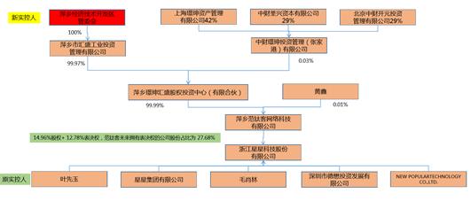 产业园区招商引商,产业园区招商引资优选企业