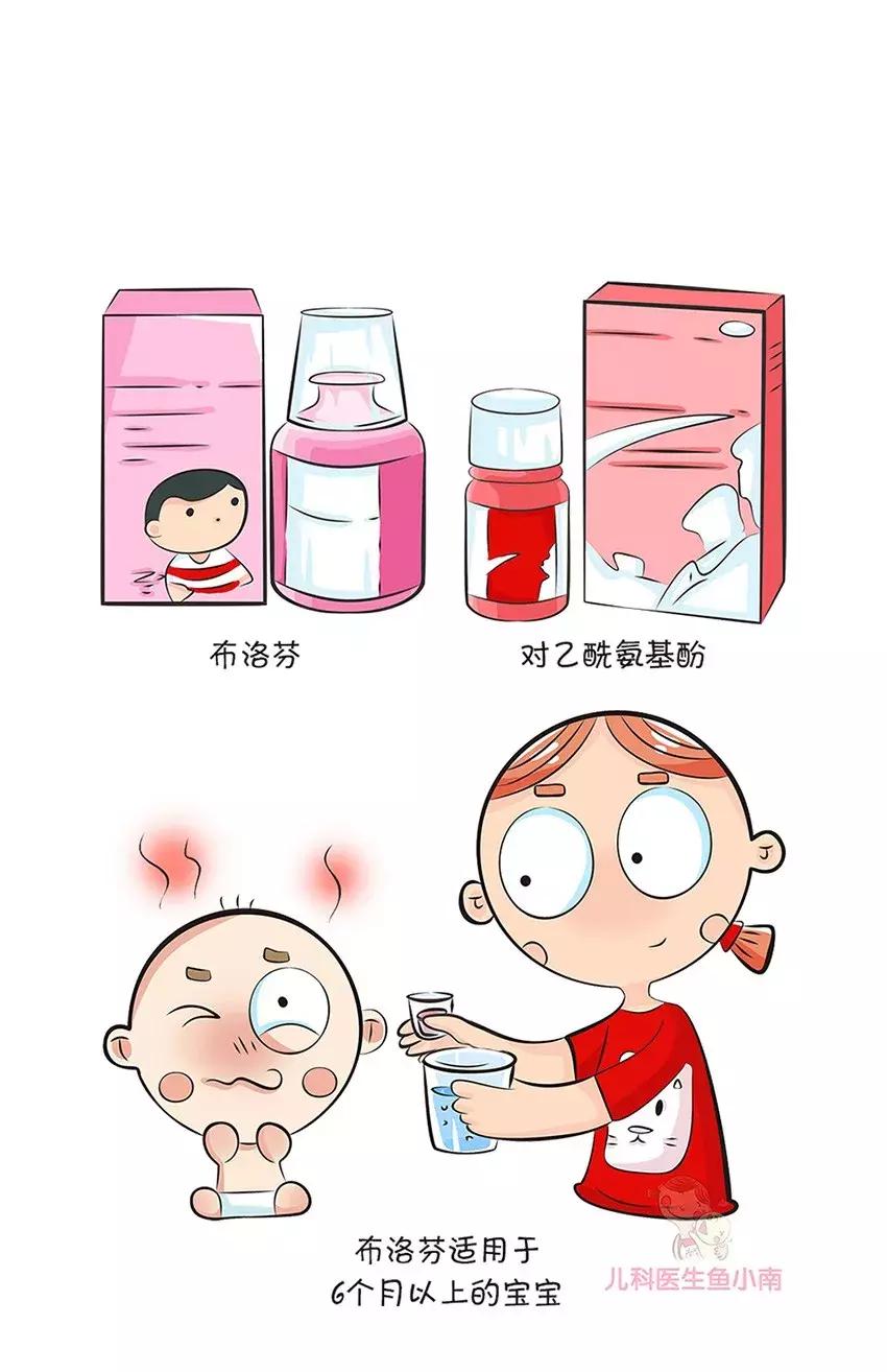 多少度发烧吃退烧药,小孩发烧多少度吃美林退烧药