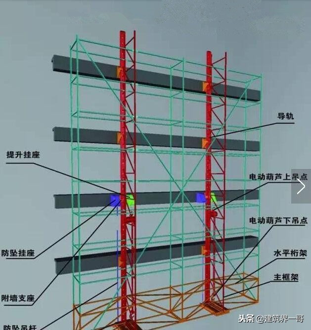 附着式升降脚手架搭设视频,升降式脚手架搭设规范标准