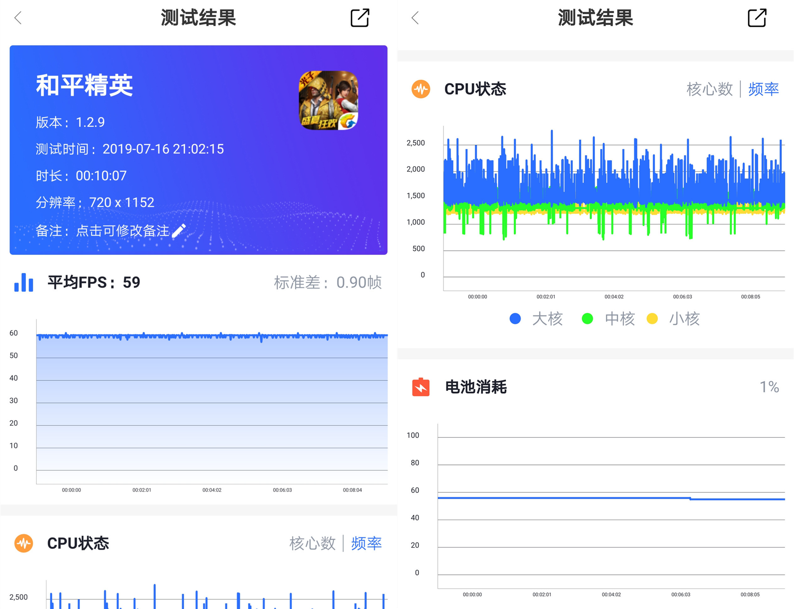 华为平板m68寸全面评测,华为平板m610.8英寸高能版测试