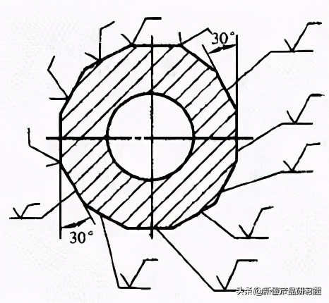 表面粗糙度越高数字越大还是越小,表面粗糙度的代号及表面特征描述