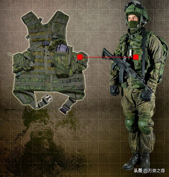 俄罗斯步兵装备,最新式的俄罗斯步兵全套装备