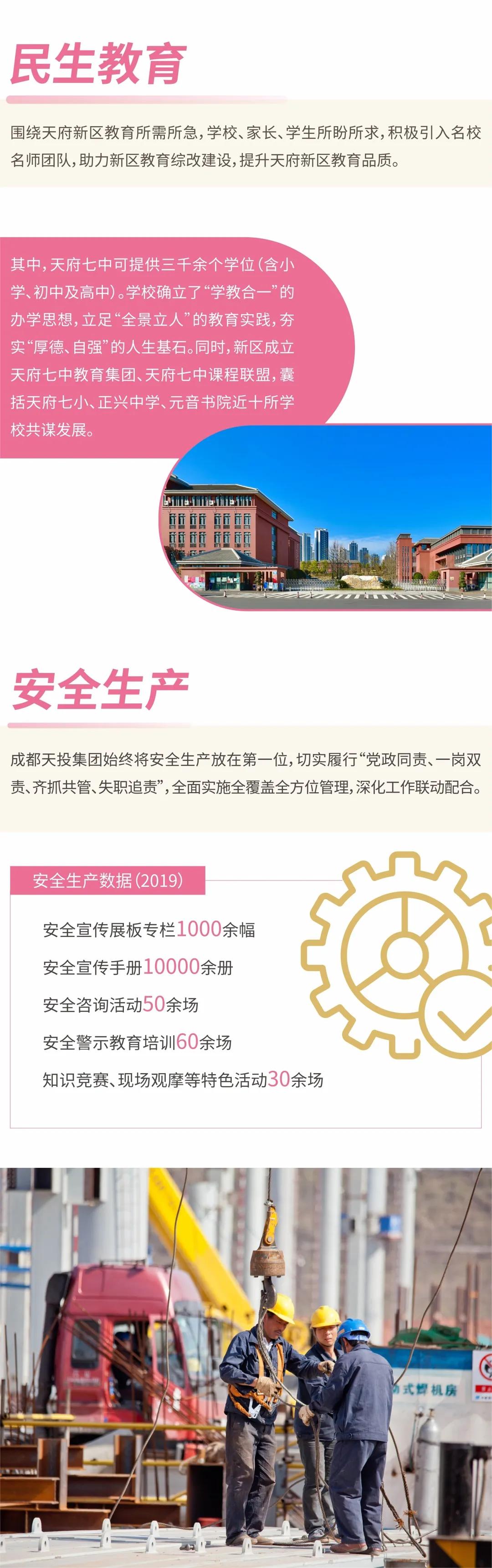 7年了！天投的责任