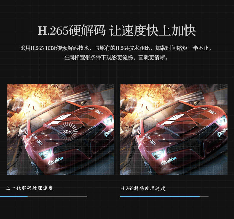 不知道双十一哪里买好货，来康康夏普的电视产品吧