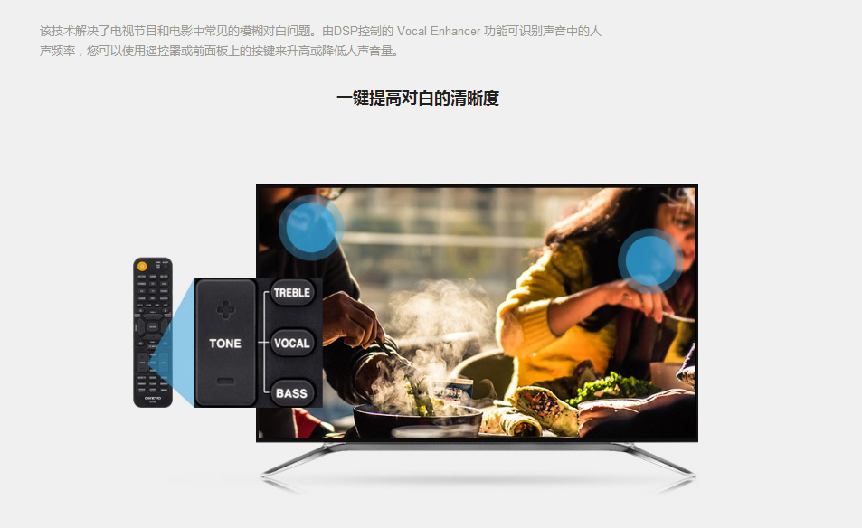 又一台支持IMAX家用格式的功放！安桥TX-RZ840家庭影院功放试用