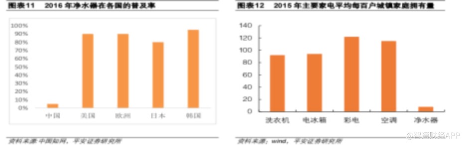 浩泽净水商用净水设备,浩泽商用净水器效果怎么样