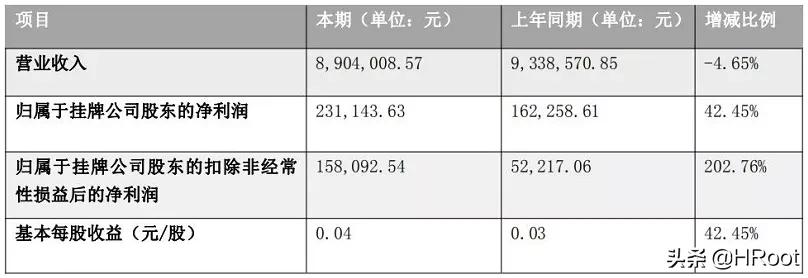 在岗不足8小时被腾讯辞退的事件,在岗不足8小时被腾讯辞退
