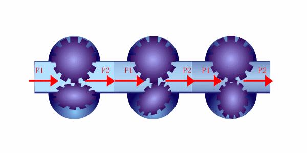 v锥流量计原理动画,多普勒流量计原理动画