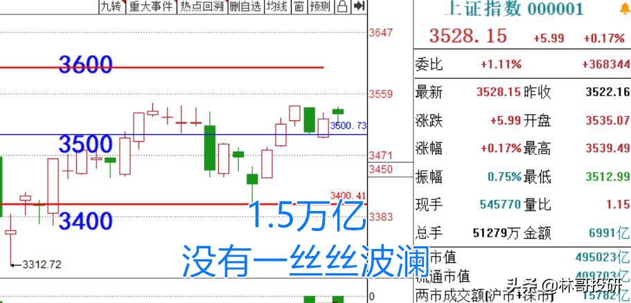 工业母机概念股票后市怎么样,股市分析点评工业母机