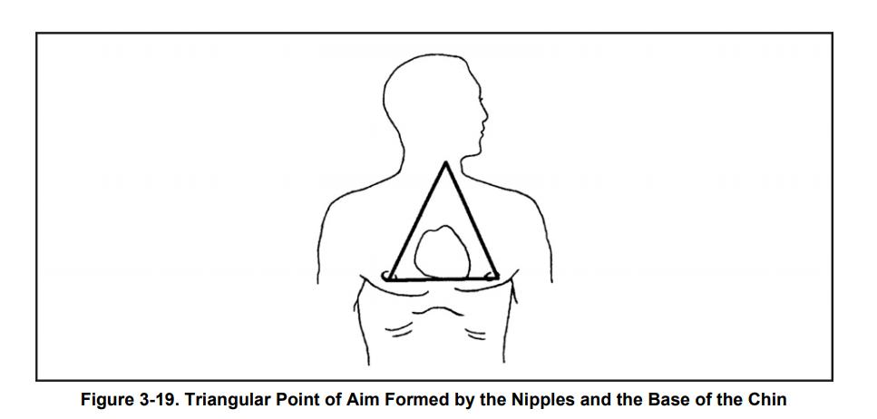 躯干还是头部？特种部队*击狙**手执行任务时究竟瞄哪里