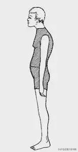 含胸拔背正确方法动图,含胸拔背手法教学视频