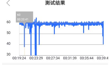 华为nova4测评王者荣耀,华为nova4测评玩游戏