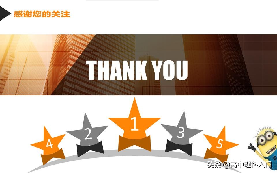 高中理科核心素养,高中数学对数与对数函数知识点