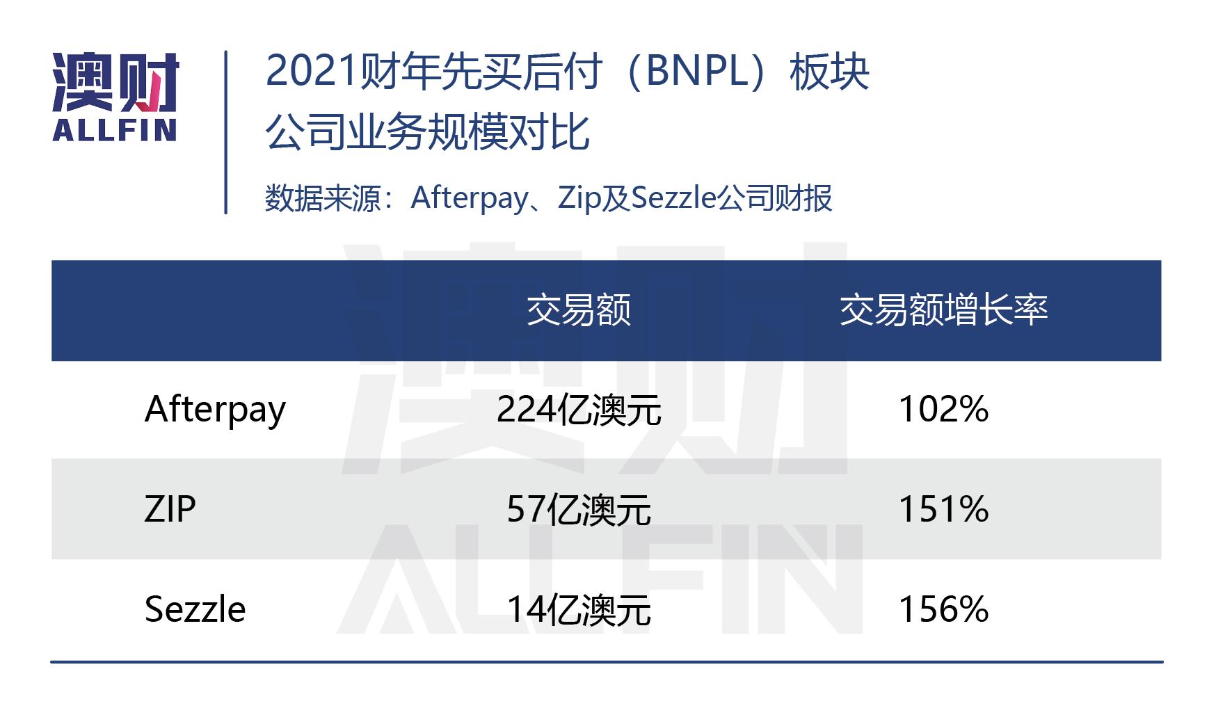 全球资本看涨人民币,全球资本投资中国