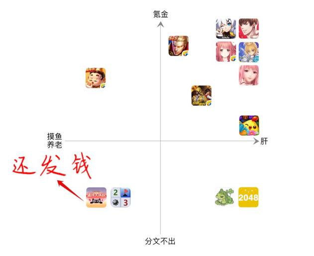 佛系盖楼也上瘾,手淘小游戏温暖网络社交圈