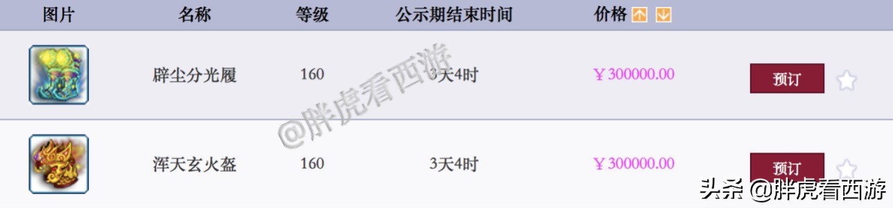 梦幻西游卡卡装备展示,梦幻西游卡卡多少收益高