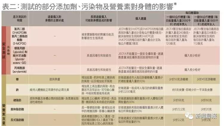 muji饼干致癌是真的吗,央视315曝光muji无印良品