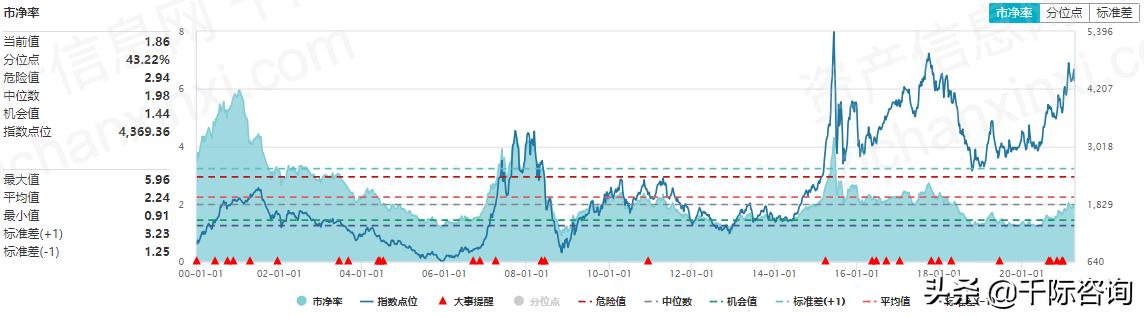 2021造纸行业的前景与未来,2021造纸行业