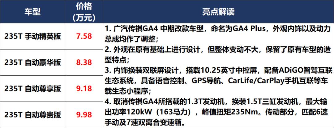 10万左右牛魔王,牛魔王20多万