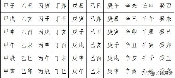 伏天分为哪三伏,怎么计算三伏的开始是哪天