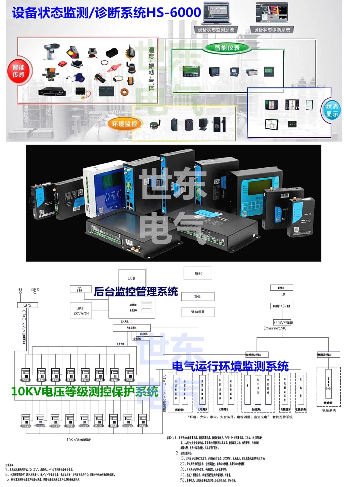 光伏发电气象环境监测仪,光伏箱变监控装置