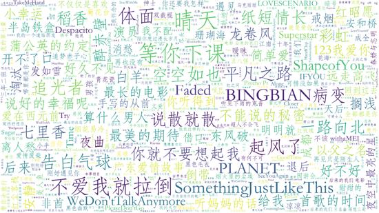 QQ音乐很难爬吗?我用Python三分钟就搞定它!并且数据可视化它!