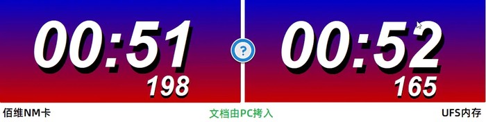 佰维nm存储卡费电,华为nm存储卡原装的好还是佰维