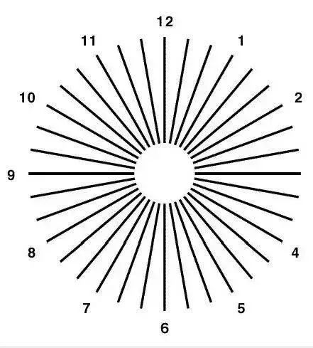 弱视散光导致的斜视能彻底治好吗,远视散光斜视弱视能矫正过来吗