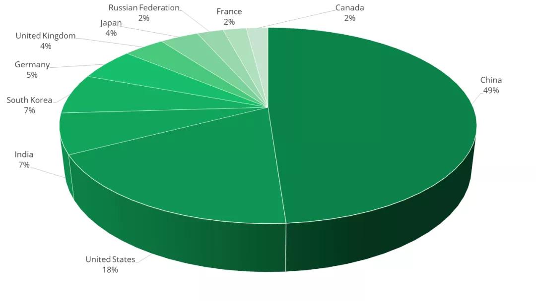 电气领域核心期刊审稿较快的,机械审稿最快的ei期刊