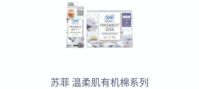 在家闲的长出了蘑菇好想出去玩,在家闲出了蘑菇