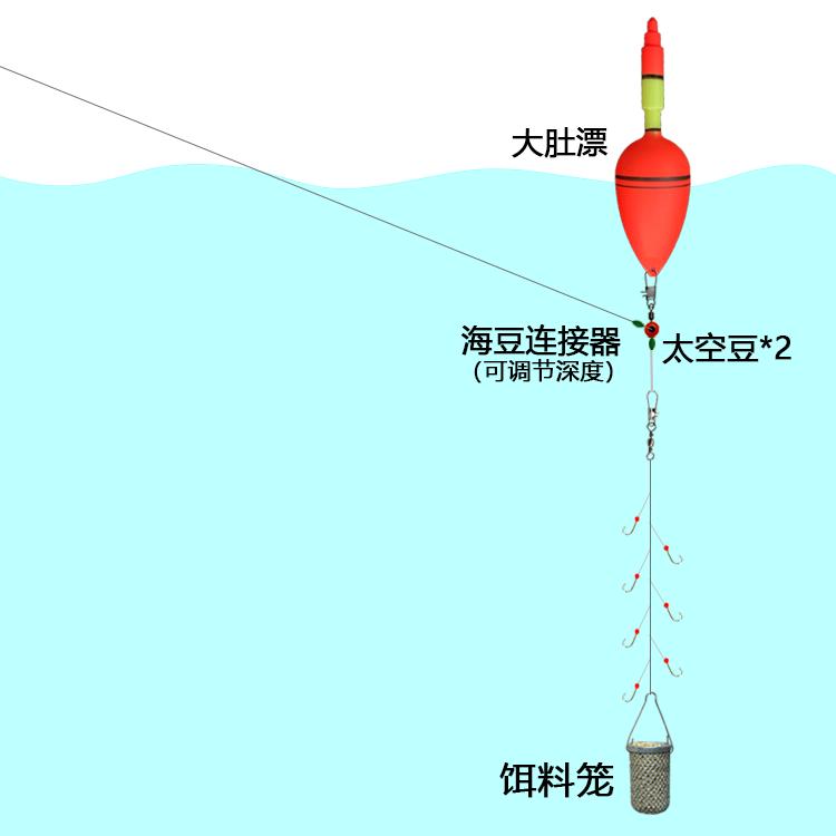 什么鱼钩绑串钩好用,串钩和鱼钩连接方法